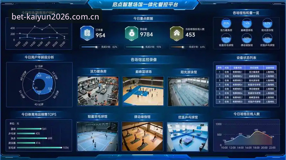 资深玩家分享2026买球平台使用心得——开云体育官网常见问题全解析